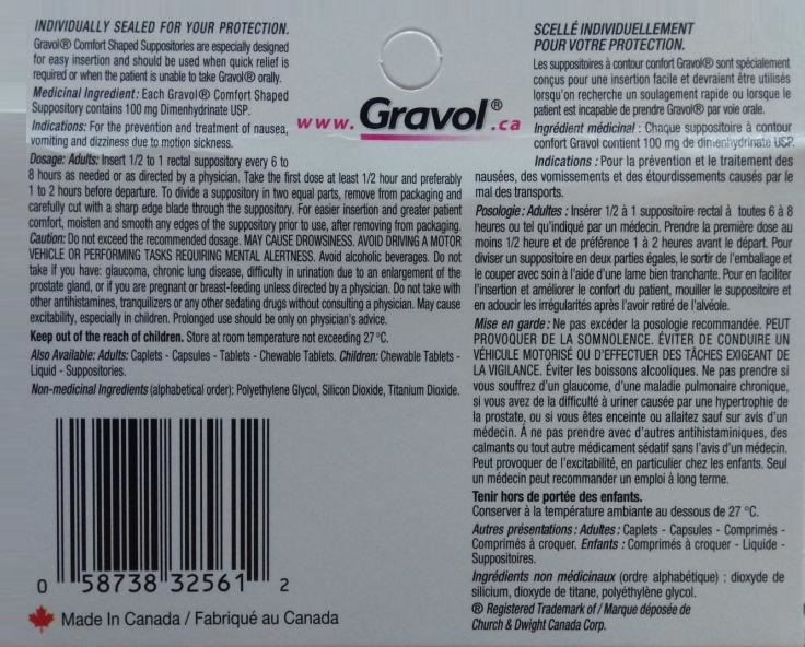 Gravol Suppositories 50mg